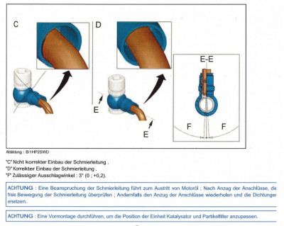 Turbo-Ölzufur.jpg (107.5 KiB) 5052 mal betrachtet Turbo-Ölzufur.jpg