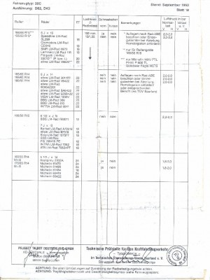 205_Rad-Reifen.jpg (133.48 KiB) 1265 mal betrachtet 205_Rad-Reifen.jpg
