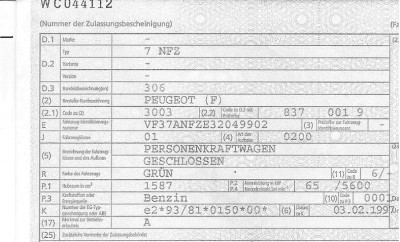 Fahrzeug Papiere Daten Peugeot 306 001.jpg (202.51 KiB) 2230 mal betrachtet Fahrzeug Papiere Daten Peugeot 306 001.jpg