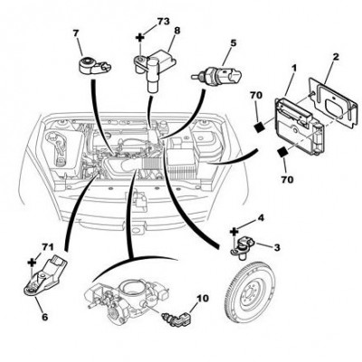 sensor.jpg (39.44 KiB) 548 mal betrachtet sensor.jpg