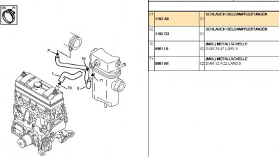 Entlüftungsschlauch.JPG (60.45 KiB) 4147 mal betrachtet Entlüftungsschlauch.JPG