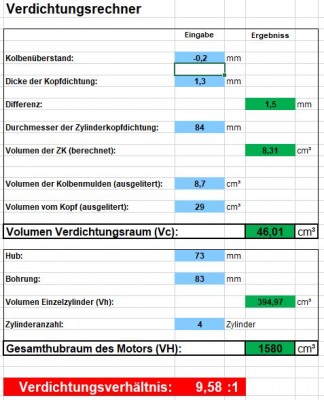 Verdichtung.JPG (63.39 KiB) 6464 mal betrachtet Verdichtung.JPG