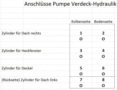 pumpe1.JPG (69.67 KiB) 6138 mal betrachtet pumpe1.JPG